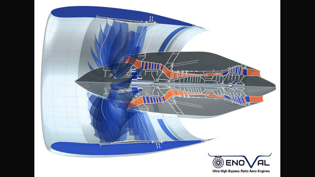 ENOVAL-Konzeptzeichnung