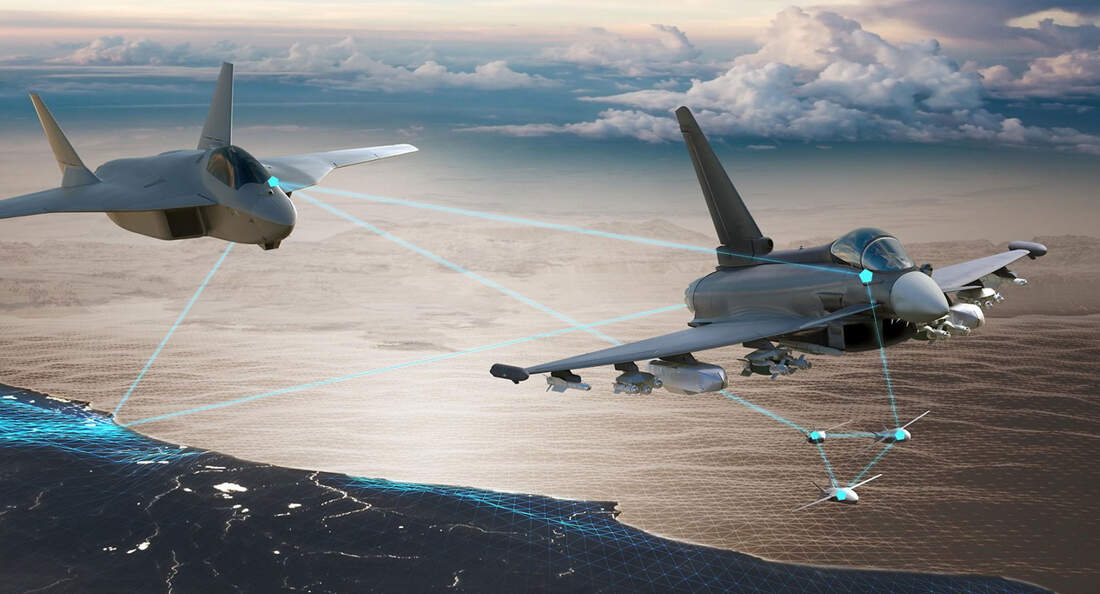 Eurofighter und FCAS.