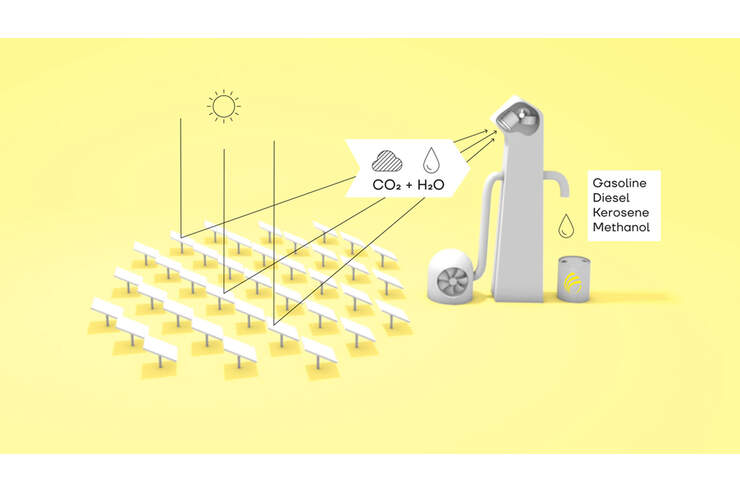 „Solární palivo“ od Synhelios pro Švýcary