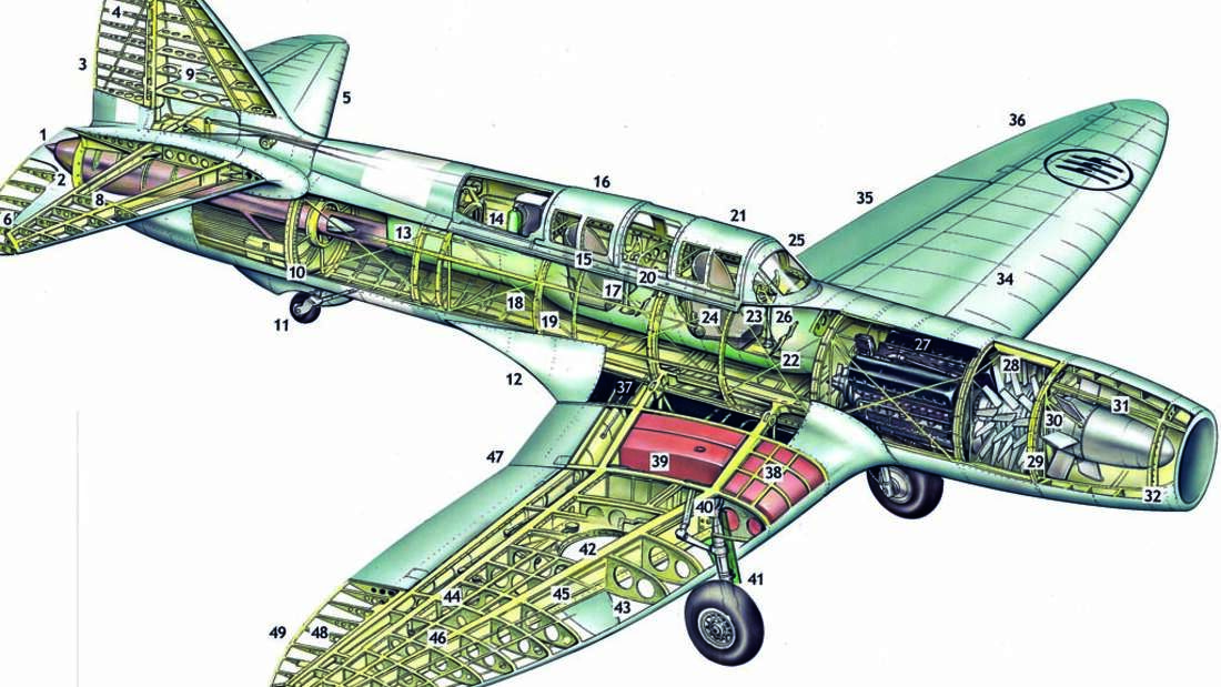 CampiniCaproni C.C.2 Weltweit zweiter Jet FLUG REVUE
