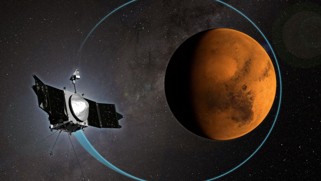 MAVEN absolviert die 1000. Mars-Umrundung