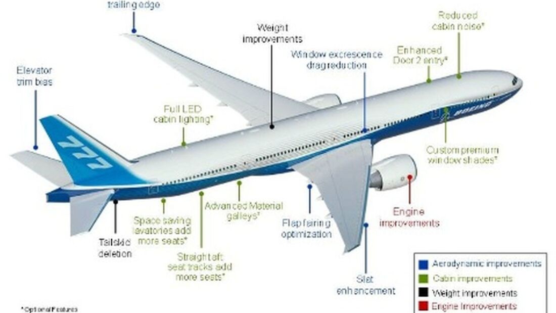 Boeing will herkömmliche 777 verbessern