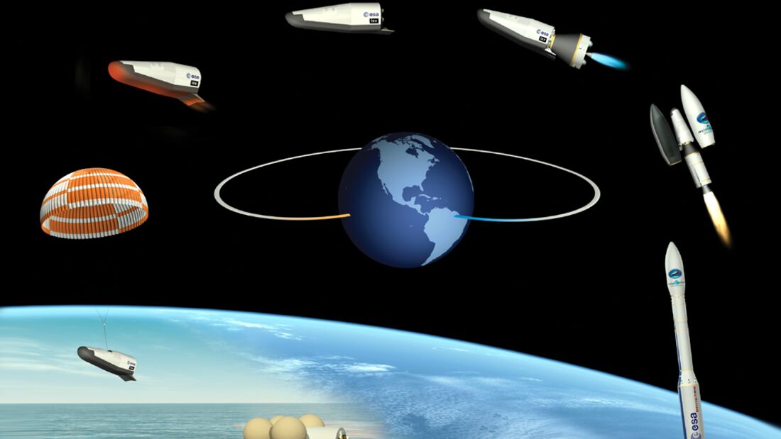 Erfolgreicher Testflug des experimentellen Raumgleiters IXV der ESA