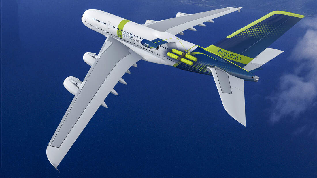 Công nghệ vũ trụ cho ngành hàng không