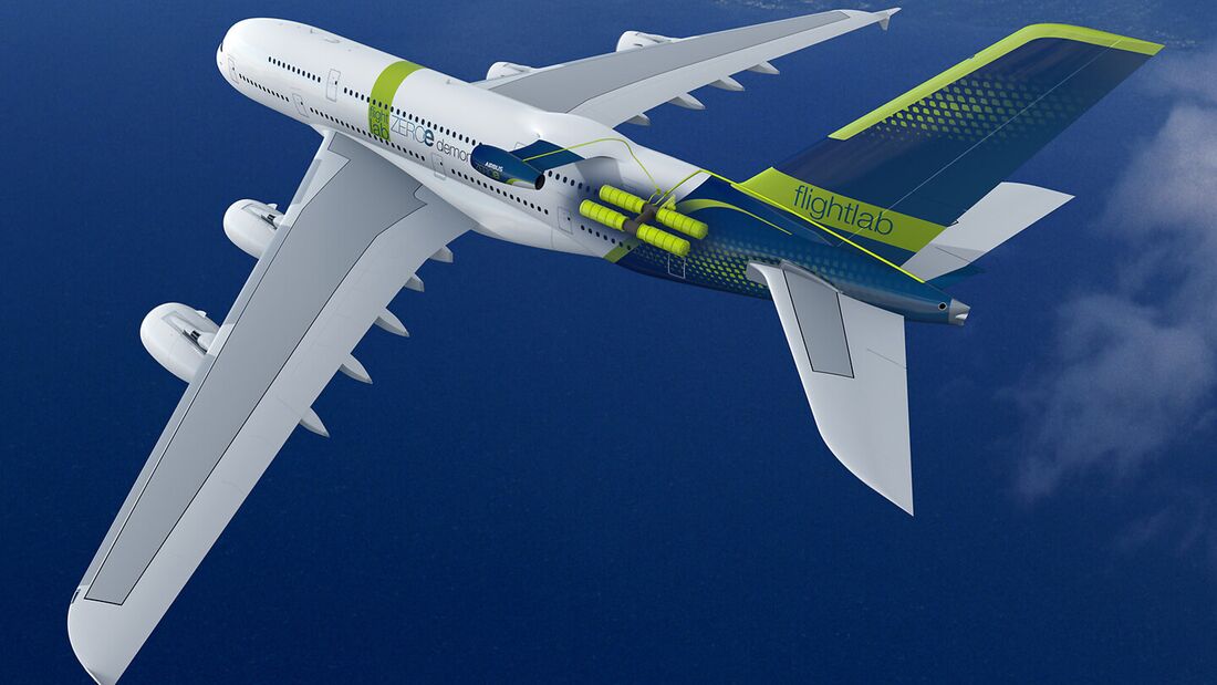 Die grüne Zukunft der Luftfahrt