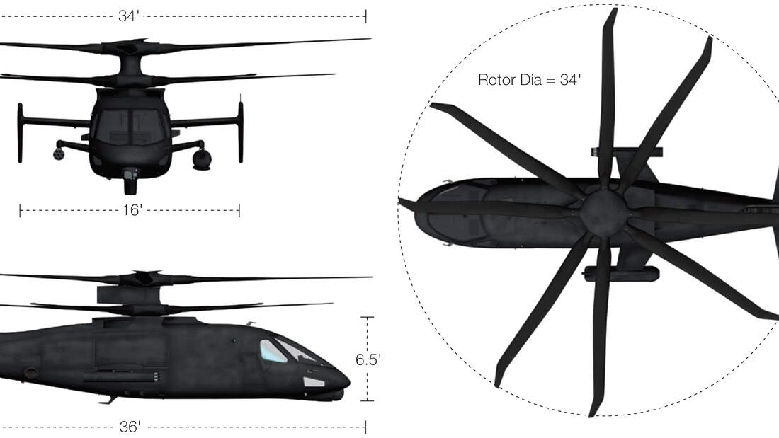 Sikorsky S97 Raider Neue Maßstäbe im Militärhubschrauberbau FLUG REVUE