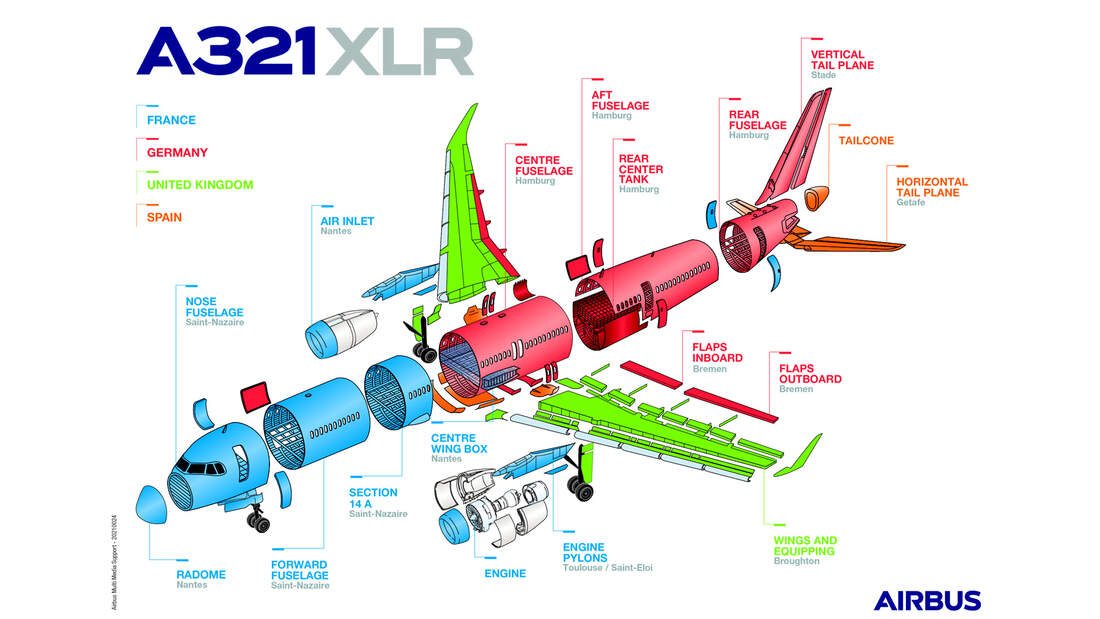 Der Erste Airbus A321XLR Erhält Sein Gesicht | FLUG REVUE