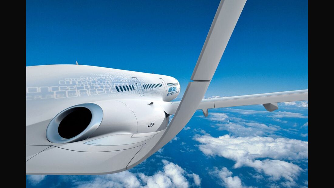 Airbus: Innovationsförderung mit "BizLab"