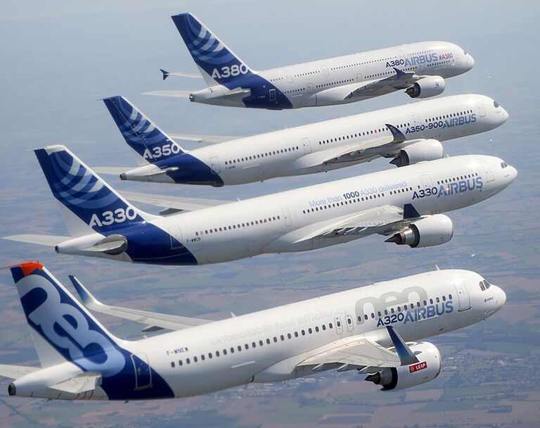 Airbus Und Boeing Erhohen Die Listenpreise Flug Revue