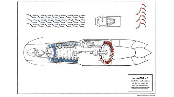 Junkers Jumo 004 Das Erste Serien Strahltriebwerk Der Welt FLUG REVUE